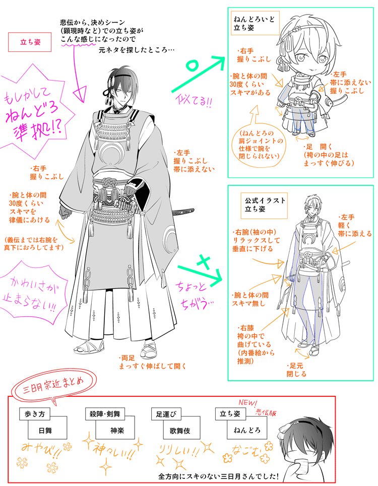 刀ステ 刀ミュ 刀映画 殺陣レポートまとめ Twitter