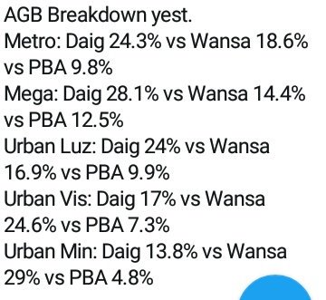 shipperpage__'s tweet photo. #Wansapanataym #IkawAngGHOSToKo #MayWard @maymayentrata07
@Barber_Edward_ 

SECOND EPISODE/JULY 29,2018
#WansaIAGKMulto
📌KANTAR
📌AGB https://t.co/0V9rrR63U3
