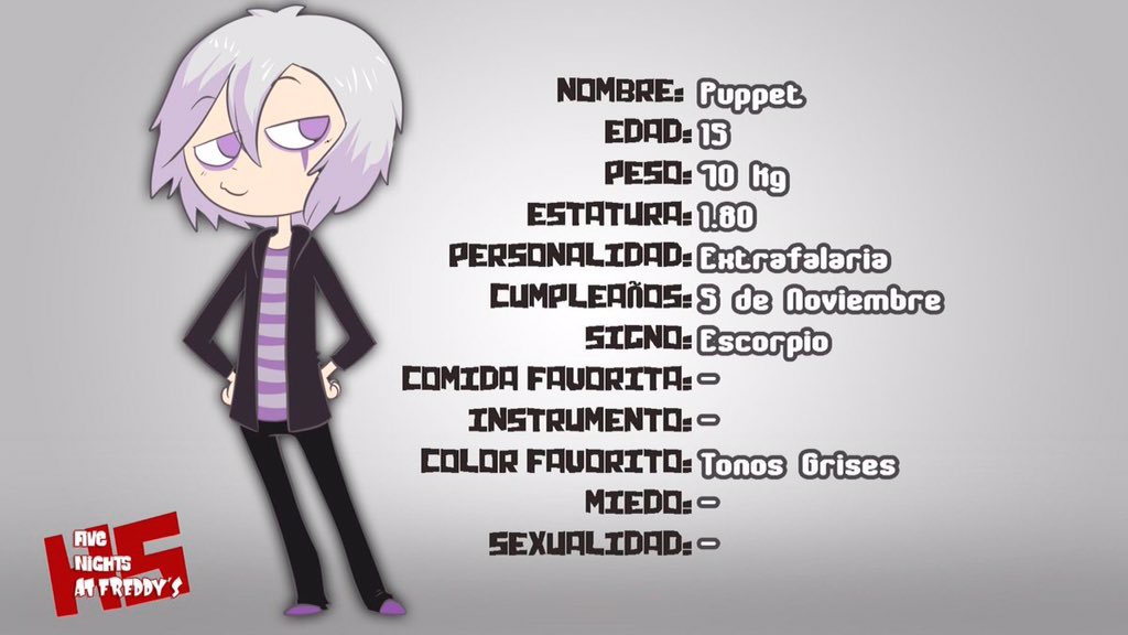 BatallaFNAFHS's tweet photo. @mutant_girl_ @Pavuddis Edd00 y Coro lo dijeron hace tiempo, Puppet es mujer
Además si fuera hombre en su ficha pondría “estrafalario” en vez de “estrafalaria”, y en “ahora o nunca” entra al baño de chicas, si fuera hombre entraría al de chicos https://t.co/peCvpQnwRb