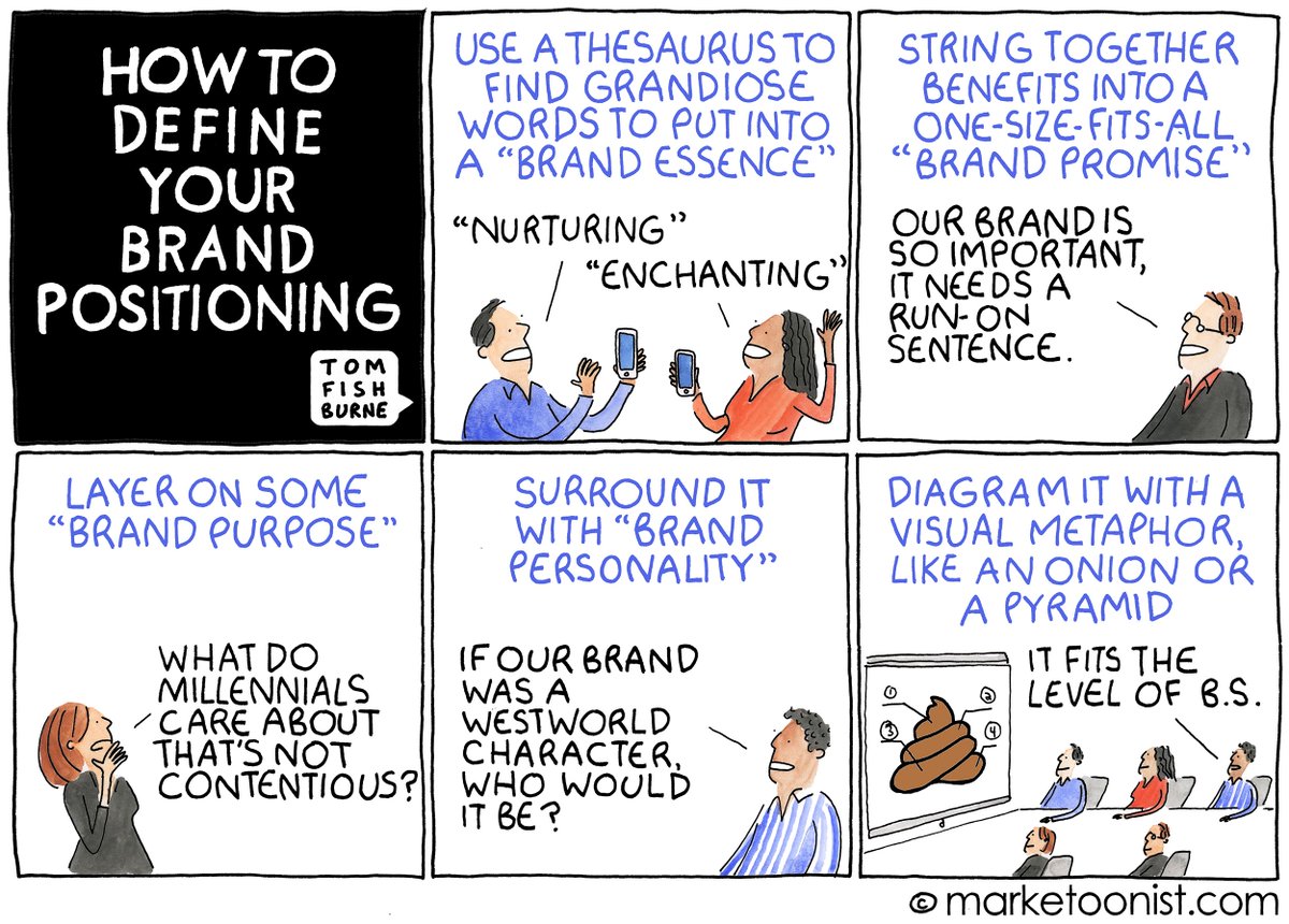 SevenVentures's tweet photo. A clear, concise positioning statement is the starting point of any marketing campaign. #marketoonist #brandpositioning #positioningstatement #brand #marketing #consumer #product https://t.co/U1JofZZpPM