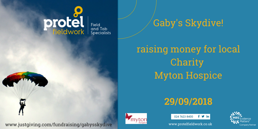 ProtelFieldwork's tweet photo. Just under 2 months to go now until our brave colleague Gaby will be undertaking her first ever Skydive! All proceeds raised will go to Protel's charity of the year, @MytonHospices
#ProtelFieldwork #MarketResearch #Skydiving
https://t.co/yFIPVfqLXz https://t.co/uzWLfMTCZ8