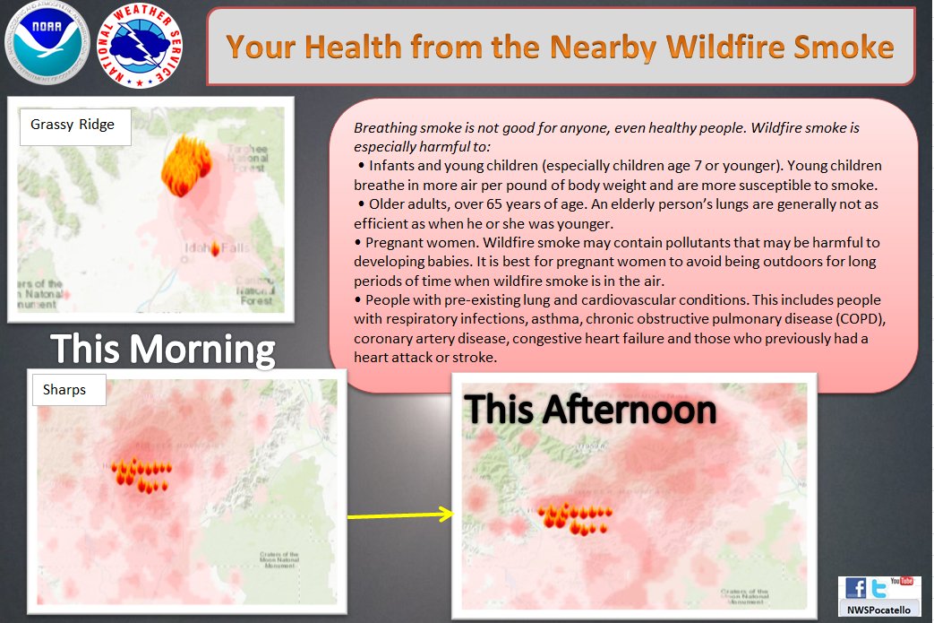 Where's the Smoke forecast today? Latest models are bringing higher