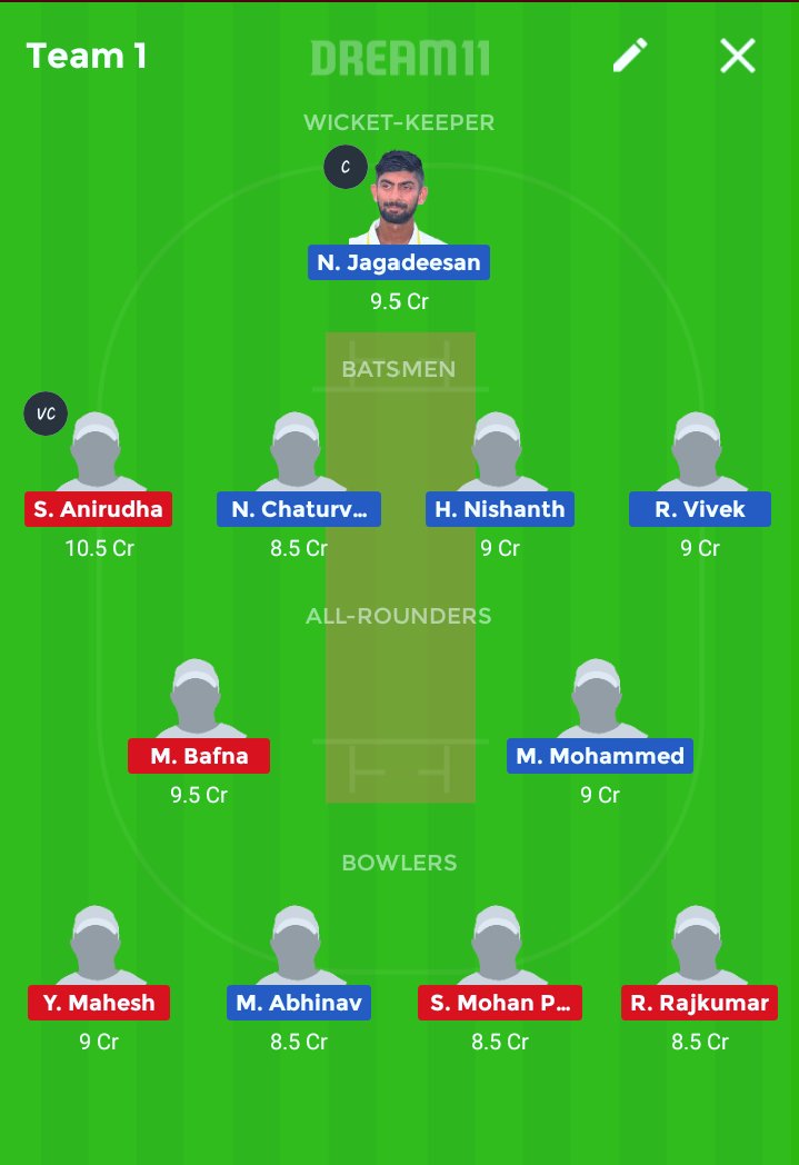 cric_warrior's tweet photo. #dream11 #halaplay #MYTEAM11
Free Dream11 Teams & News download app -
Click Here - https://t.co/OJ7bVuyA5j
#dream11predictions #Dream11Tips #Dream11Team
#TNPL2018 #TNPL #TNPLupdate
#DINvsKAR #KARvsDIN #DIDvsKAK #KAKvsDID #DDvsKAR #KARvsDD #DindigulDragons vs #KaraikudiKaalai https://t.co/njerdfe6WD