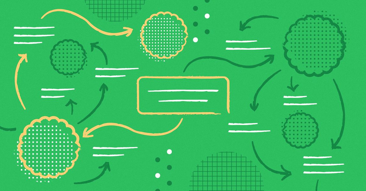 Il existe une nouvelle approche pour vous aider à vivre la vie dont vous rêvez. Êtes-vous prêt à la découvrir ? bit.ly/2LOOYxx