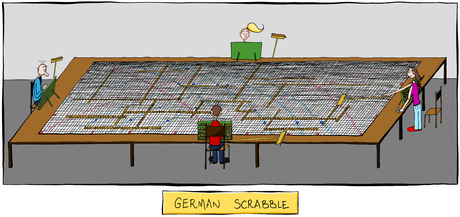 German At Portsmouth German Scrabble Points For Each Letter There Are No Ss Tiles But You Score Well For Using Umlauts 1 Punkt E N S I R T U