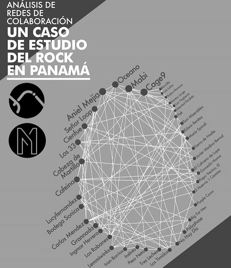 Fundación Rockistmo tweet media