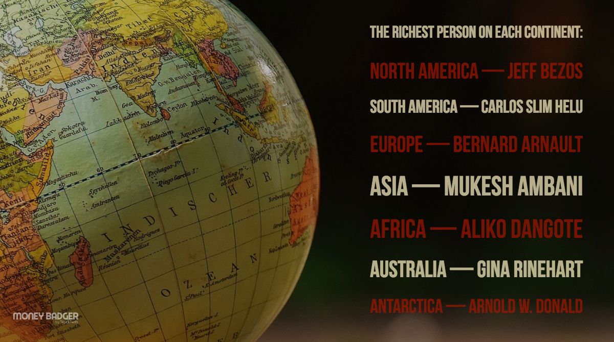 gomoneybadger's tweet photo. Every continent has a richest person, even Antarctica. (No, he doesn't live there, but his Carnival cruise line highly profits from the country.) https://t.co/rGAhYKvhJd