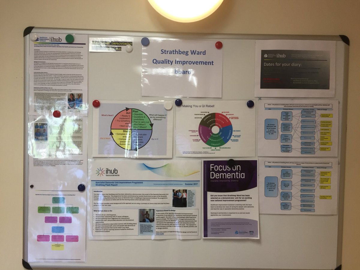 WellsJulia1's tweet photo. Strathbeg QI and Joy at work boards #sduip @stephenlithgow @Tmccarthy84 @holzwee @SinkinsShona @les_petrie @sande8go12 @fimitchelhill https://t.co/Ykwx0v3DeC