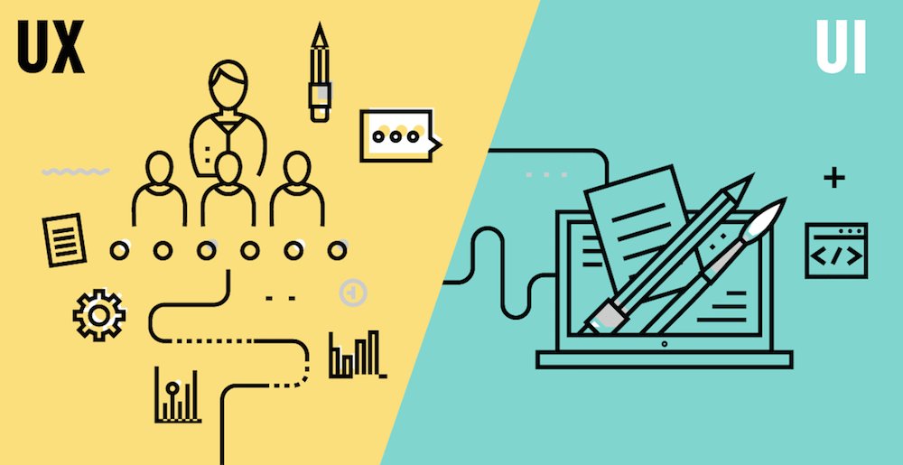 BitBakeryCO's tweet image. Why UX/UI designers are special:
-In design they give things meaning
-They simplify things for people
-And they do that *visually* 
-They&apos;re very creative
-Their designs make people feel smart
-They have hybrid competence
-They&apos;re &quot;applied artists&quot;
-They create with all in mind