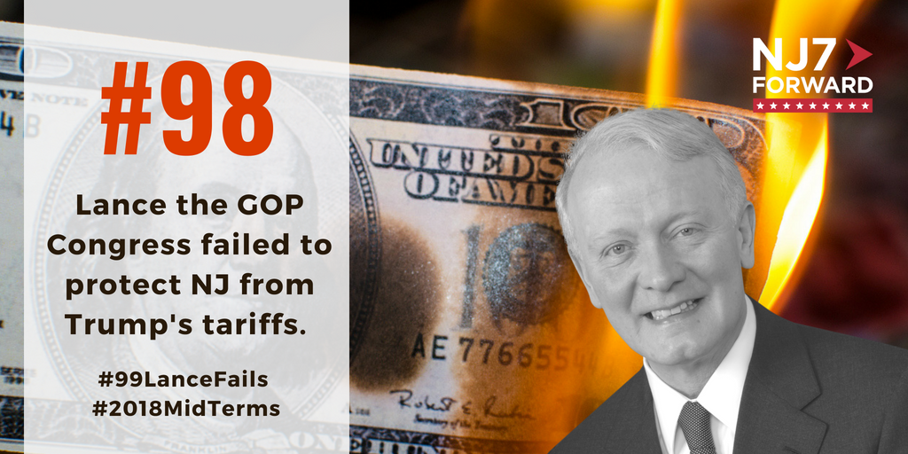 NJ7Forward's tweet photo. 98 days until the #2018MidTerms! #LanceFail #98: @RepLanceNJ7 and the GOP Congress failed to stop Trump's tariffs. NJ risks losing $920 billion and 1 million jobs, according to the NJCC. Congress has the power to stop Trump's trade war. It hasn't. #99LanceFails #NJ7Forward https://t.co/hlBDDkarxc