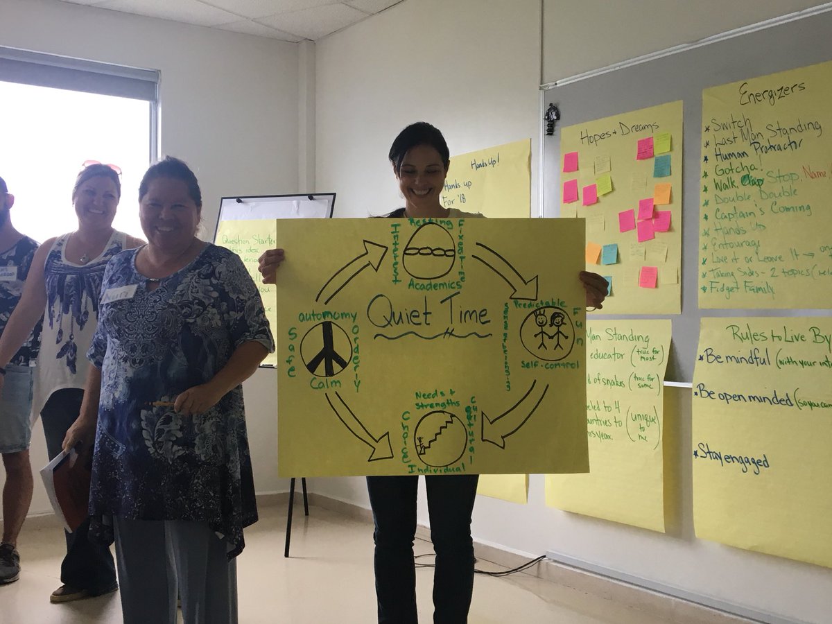 ms_vcaudill's tweet photo. @maryteri17 @TeacherAnnie17 @LisaMYaker @Pitarch_Q Learning about importance of Quiet Time, a structure of Responsive Classroom. @responsiveclass #BeMDA #MDApd https://t.co/NaEmPyRtID