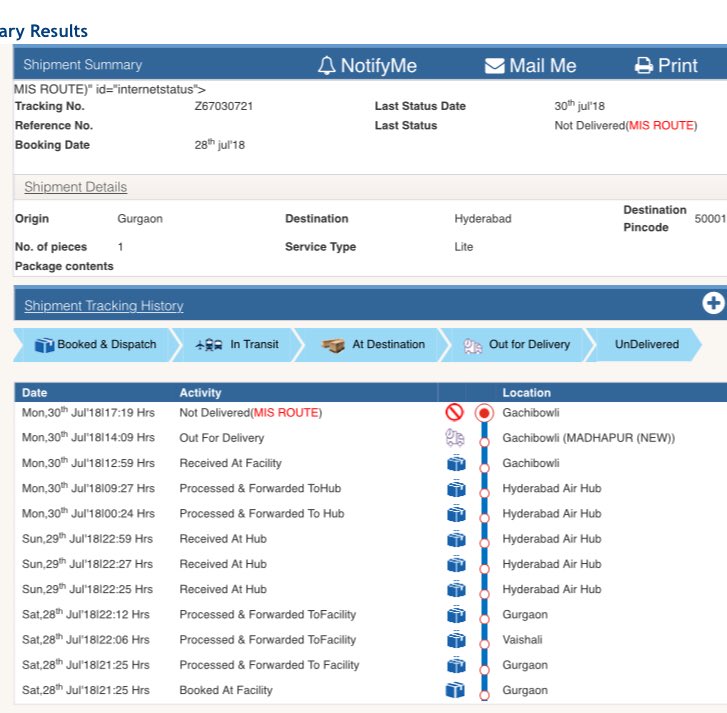 Rishabh Sharma tweet media
