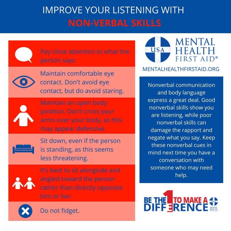 claymohealth's tweet photo. Keep these nonverbal cues in mind next time you have a conversation with someone who may need help. Remember, nonverbal communication and body language express a great deal. #CCPHC https://t.co/oJMEJVLdo7