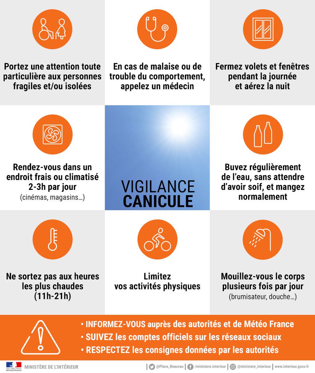 [#canicule] ⚠️L'Hérault est placé en #vigilance ORANGE #canicule ☀️🌡️à partir du lundi 30/07 à minuit. Soyez prudent, adoptez les bons comportements ⬇️ + d'informations  ➡️bit.ly/2Am0xHU