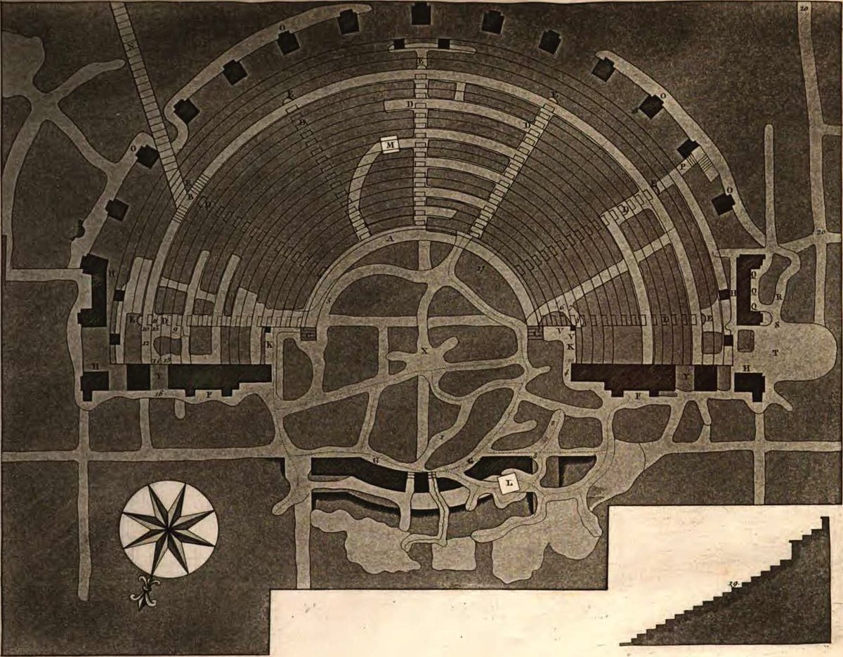A Spanish engineer, Rocque Joachim de Alcubierre, under orders of Charles VII of Bourbon, made a plan of the tunnels. Finds were taken to Charles Bourbon’s Royal Palace in Portici and housed in his museum.Image: Alcubierre 1739 ‘L’ marks Ambrogio’s well http://herculaneum.uk/Maps/maps%20herculaneum.htm