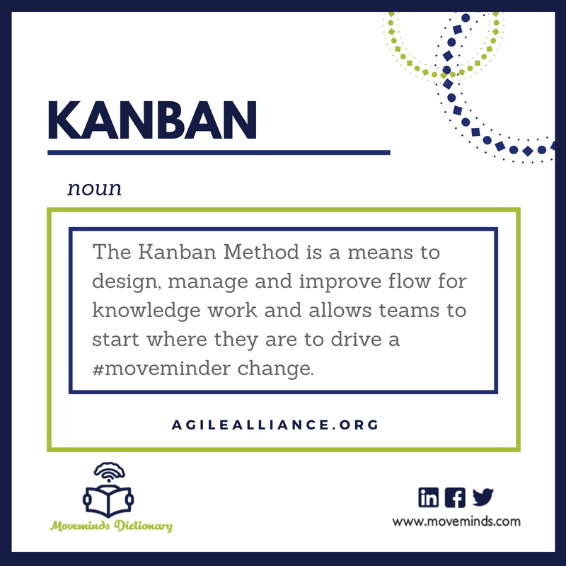 movemindsglobal's tweet photo. Each week, #MovemindsDictionary dissects the origins and meaning of the words of the moment.
This week use #Kanban like a #moveminder https://t.co/0gK45qZngS