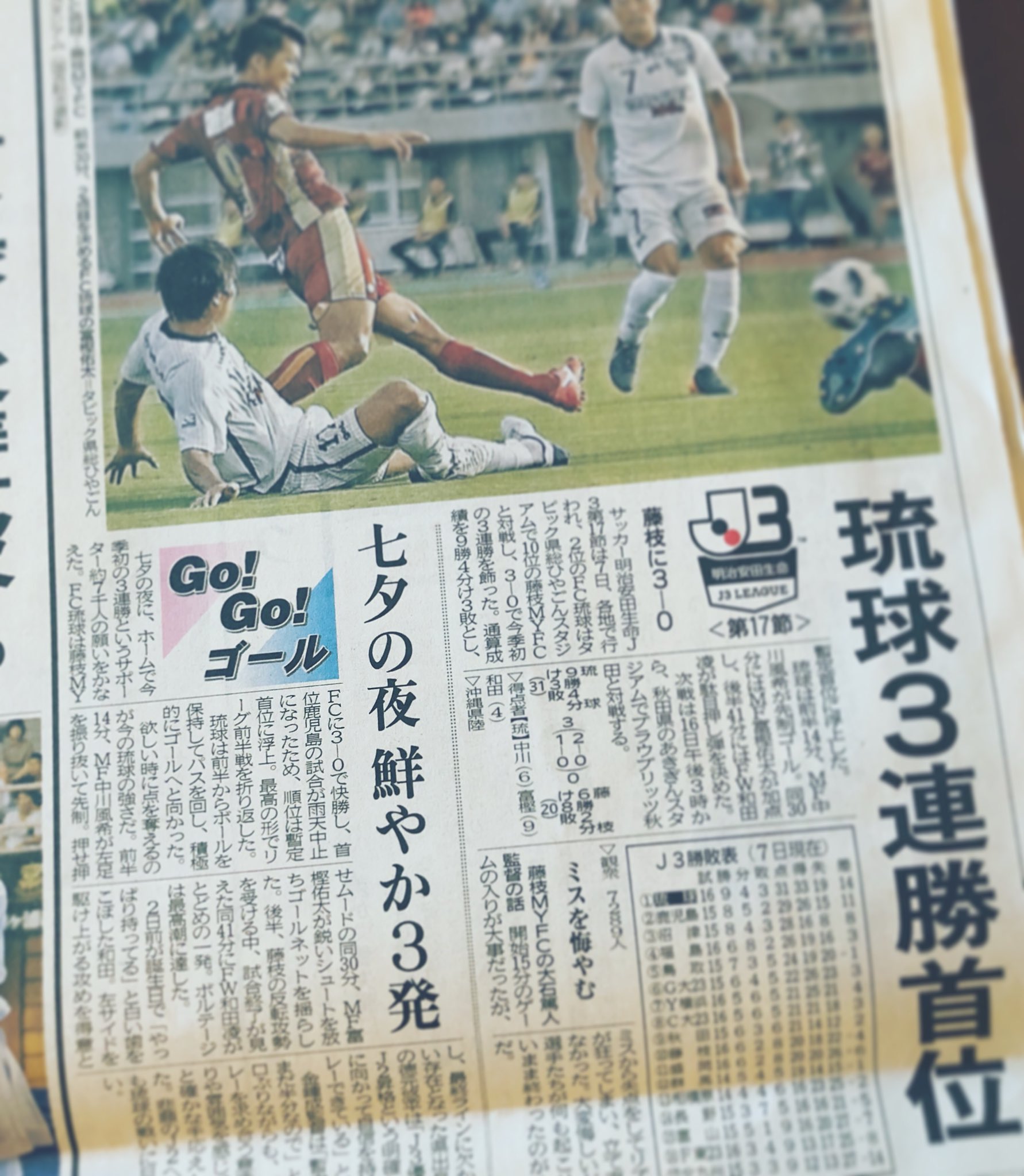 倉林啓士郎 En Twitter クラブ予算54クラブ中52位のfc琉球が現在j3首位 サッカーはお金だけでは無い 本当に選手 スタッフ フロント全員の努力とチャレンジの賜物 感謝 Fc琉球 J3平均より2億も少ない コスパ最強 ここ乗り越えて