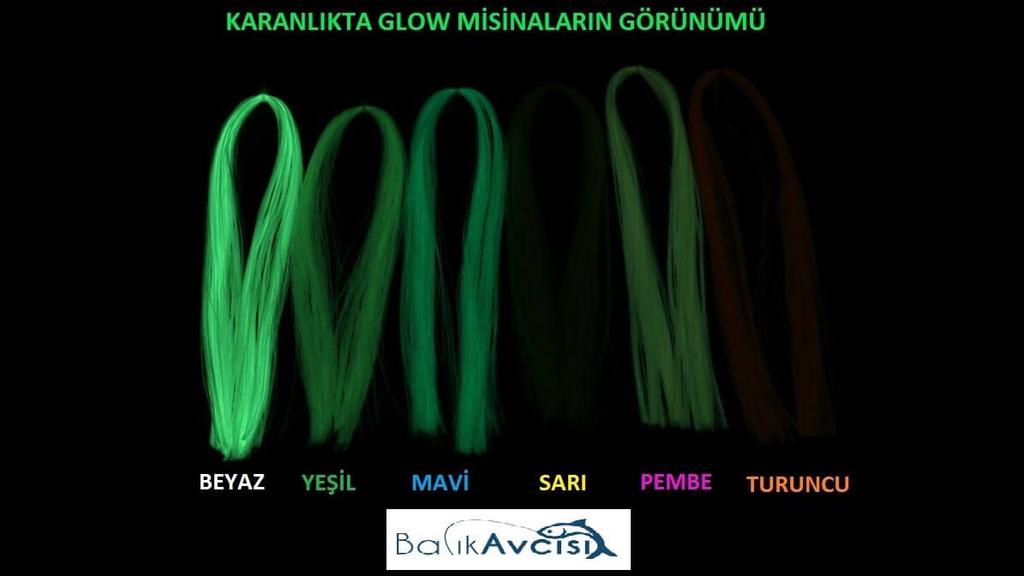 Glow Sahteler
balikavcisi.com/nasil-yapilir/…