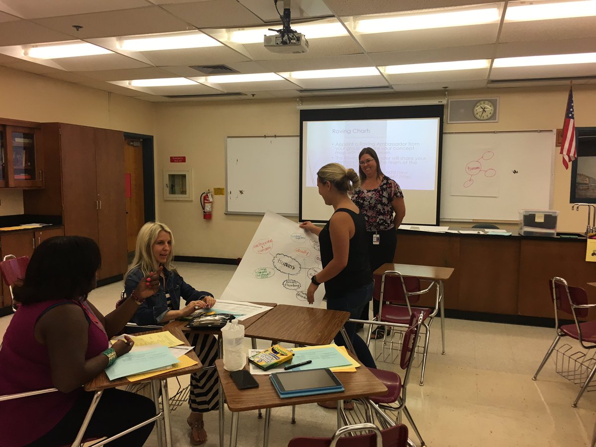CarolinaTAbreu's tweet photo. #GOTOStrategies @DWernerpbc @EsolPbc Participants practicing Roving Charts strategy #slipbc18 https://t.co/eSG77gLjgn