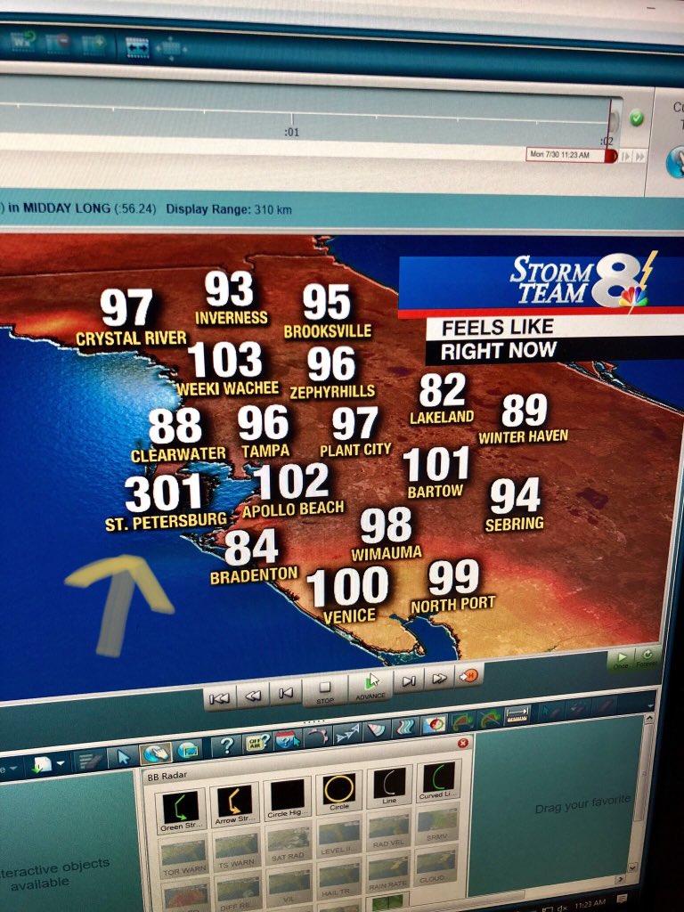 IanOliverWX's tweet photo. Man, that Florida summer heat & humidity is just brutal 😂😂😂 it might feel like 301 degrees in St. Pete but it’s not 🤷🏻♂️ #Monday #unplugthatsensor #plugitbackin https://t.co/iWovjnaXkf