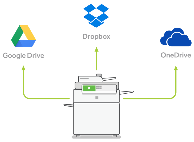 cctecpt's tweet photo. Sabia o quão simples é digitalizar para a sua Cloud através do PaperCut MF da empresa @PaperCutDev ? Veja aqui o vídeo:
https://t.co/737ywkAamR
Pretende testar? Contacte-nos para mais informações em: https://t.co/3tqZNr1xLx
#scantocloud #papercutmf #integratedscanning https://t.co/L56yNjFrFj