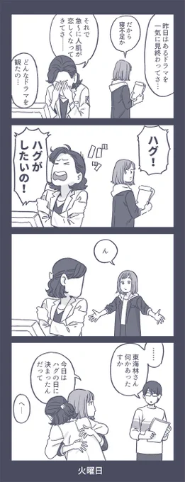 火曜日 