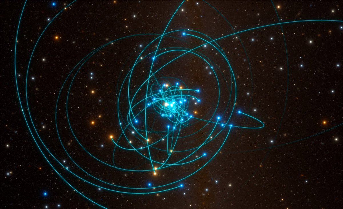 A star plunged toward — and then screamed away from — an enormous black hole, and astronomers watched as Einstein got it right. Again. syfy.com/syfywire/a-sta…