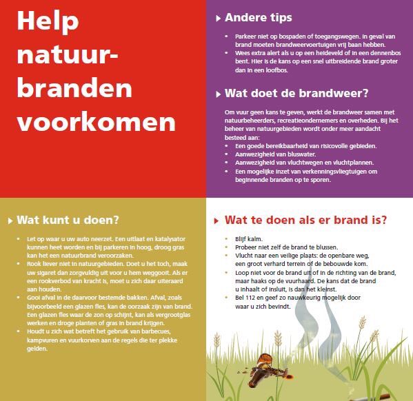 Ben je op vakantie in Gelderland? 
Wees dan op je vakantiebestemming alert op natuurbranden. Help ze voorkomen met onderstaande tips!🚒🚨 Een RETWEET is fijn 👍😉 #brandweer #veluwe #samensterk #preventie