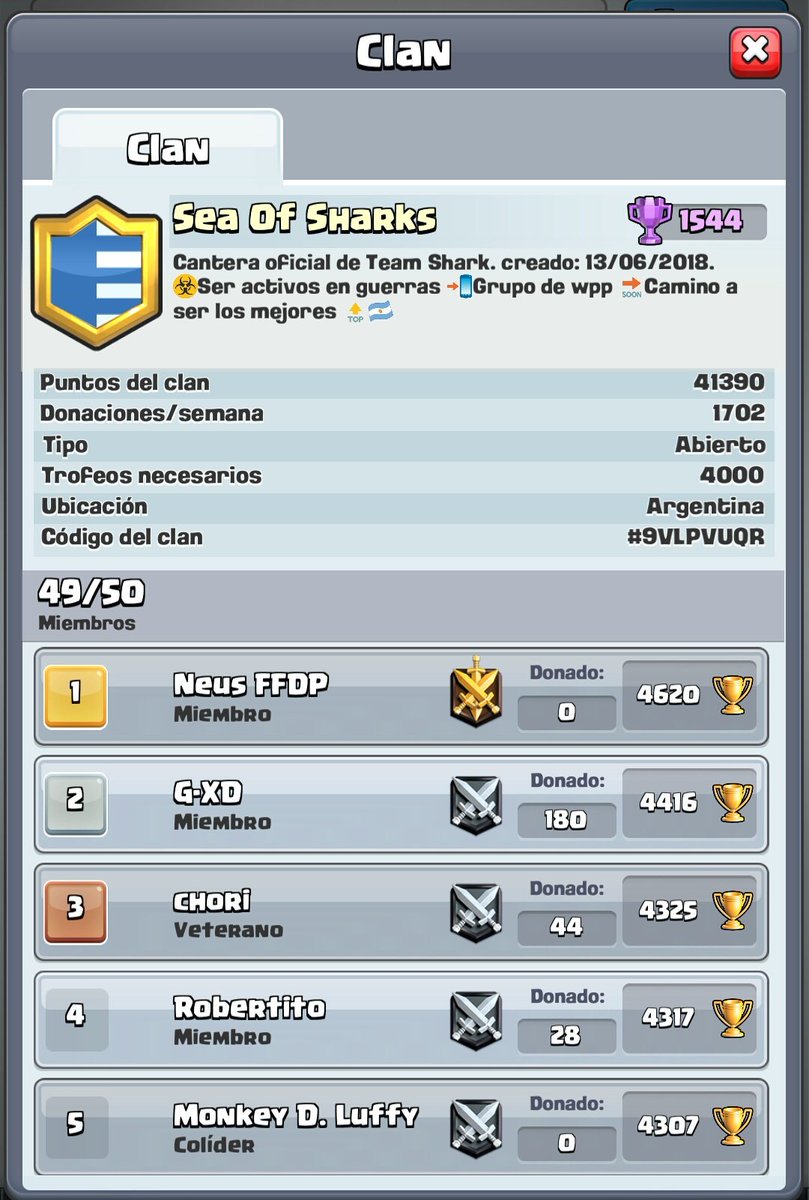 Contentos hoy Presentamos a una parte de nuestra Familia, La CANTERA      "Sea Of Sharks"  41k 💪💥