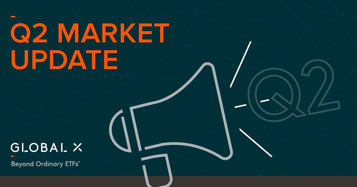 Global X Funds on Twitter ".JonDMaier recaps market performance in Q2
