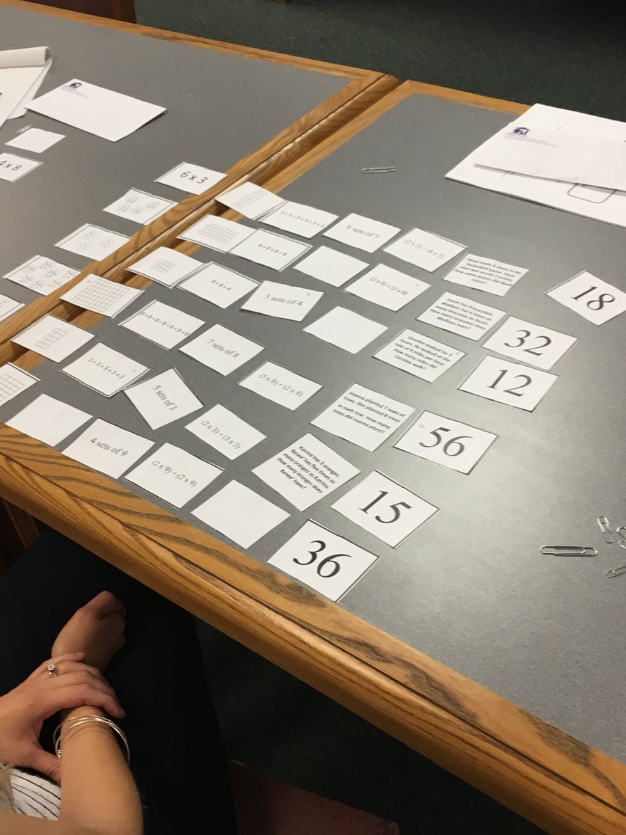SMetzgerLMW's tweet photo. Great elementary math strategies. #csipd #summerlearning @fisher1000 @ONBOCES @JenPanTala https://t.co/OGhj5bLiP9