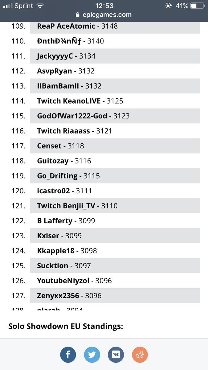 KxiserGaming's tweet photo. I finished 123rd In North America for solo showdown the past weekend !!!! 23 away from 7,500 Vbucks. Still hype though 💪🏼 Time to improve. https://t.co/21BX0ryxXP