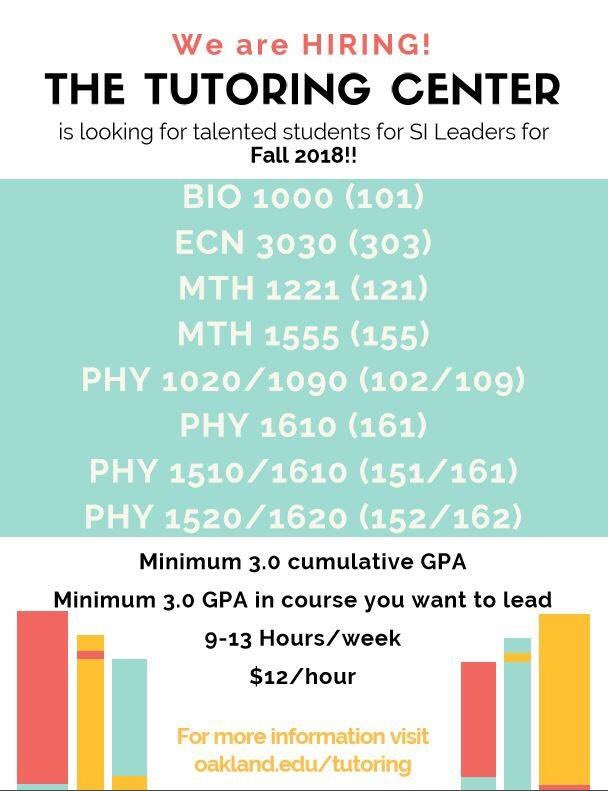 OUTutoring's tweet photo. Are you looking for an on-campus job for Fall 2018? 

Look no further than The Tutoring Center! We have the following openings for Supplemental Instruction (SI) Leaders! If interested please visit https://t.co/ALY9CcquzK , find the job positing on Handshake or stop by 103 NFH! https://t.co/0Xv3l2uJj1