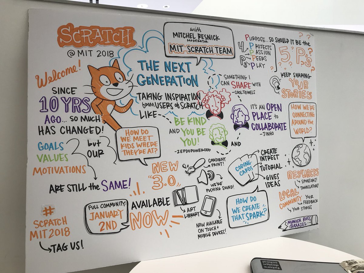 Sproutive's tweet image. Recap in pictures of my first day at #ScratchMIT2018 last Thursay