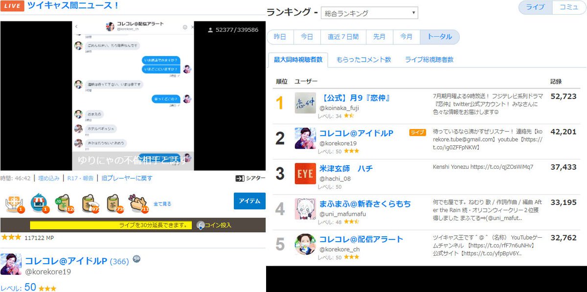 三十路ニート على تويتر コレコレ が ツイキャス で話題の新婚夫婦ゆりみん ゆりにゃ ミンギュ の不倫 自殺騒動のネタを扱い ツイキャス のリアルタイム視聴者数が5万2千人超え ツイキャス の最大同時視聴者数ランキング歴代1位に迫る2位に