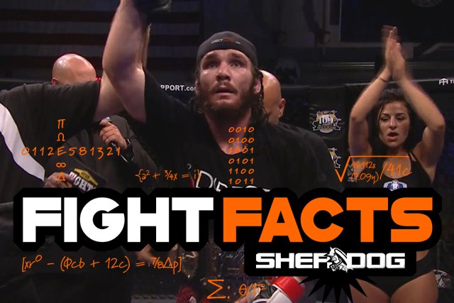 sherdogdotcom's tweet photo. Fight Facts: #LFA46 -- The @LFAfighting promotion came to Virginia for the first time on Friday and brought a card to the troops the led to several wild results. https://t.co/R3GvExU4wY via @jaypettry https://t.co/zA5d3mo4Df