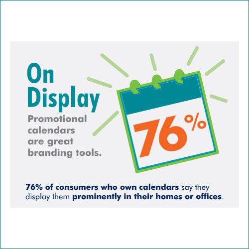GreenStrPromo's tweet photo. Make your brand be part of this statistic and ask us how we can help make that happen! https://t.co/JnRzZNHPte
