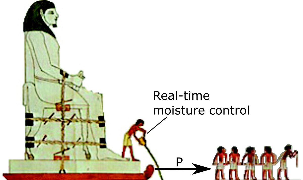 facing gaia eight lectures on the new climatic