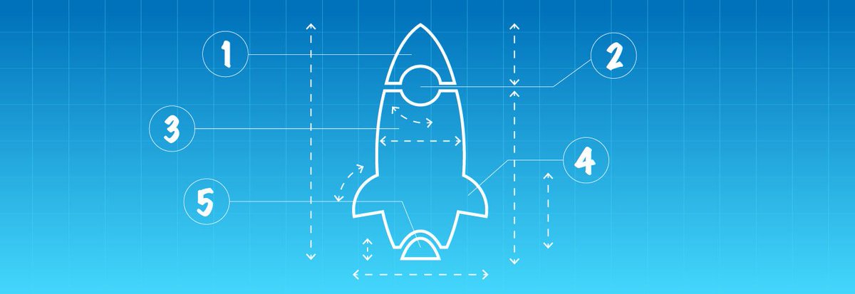 bopdesignsd's tweet image. Essential tips to prepare for a website launch
buff.ly/2A3jGOR #B2B #weblaunch #webdesign