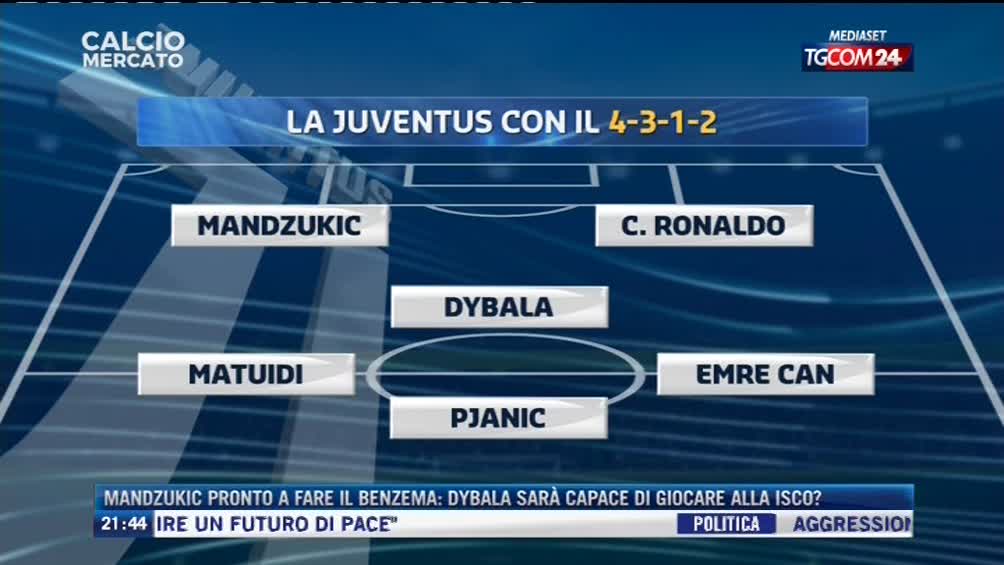 sportmediaset's tweet photo. #calciomercatotgcom24
#Allegri ha moltissime diverse opzioni per lo schieramento offensivo della #Juventus nella prossima stagione. Qual è il modulo migliore per esaltare i campioni bianconeri? https://t.co/vPR2puXPMi