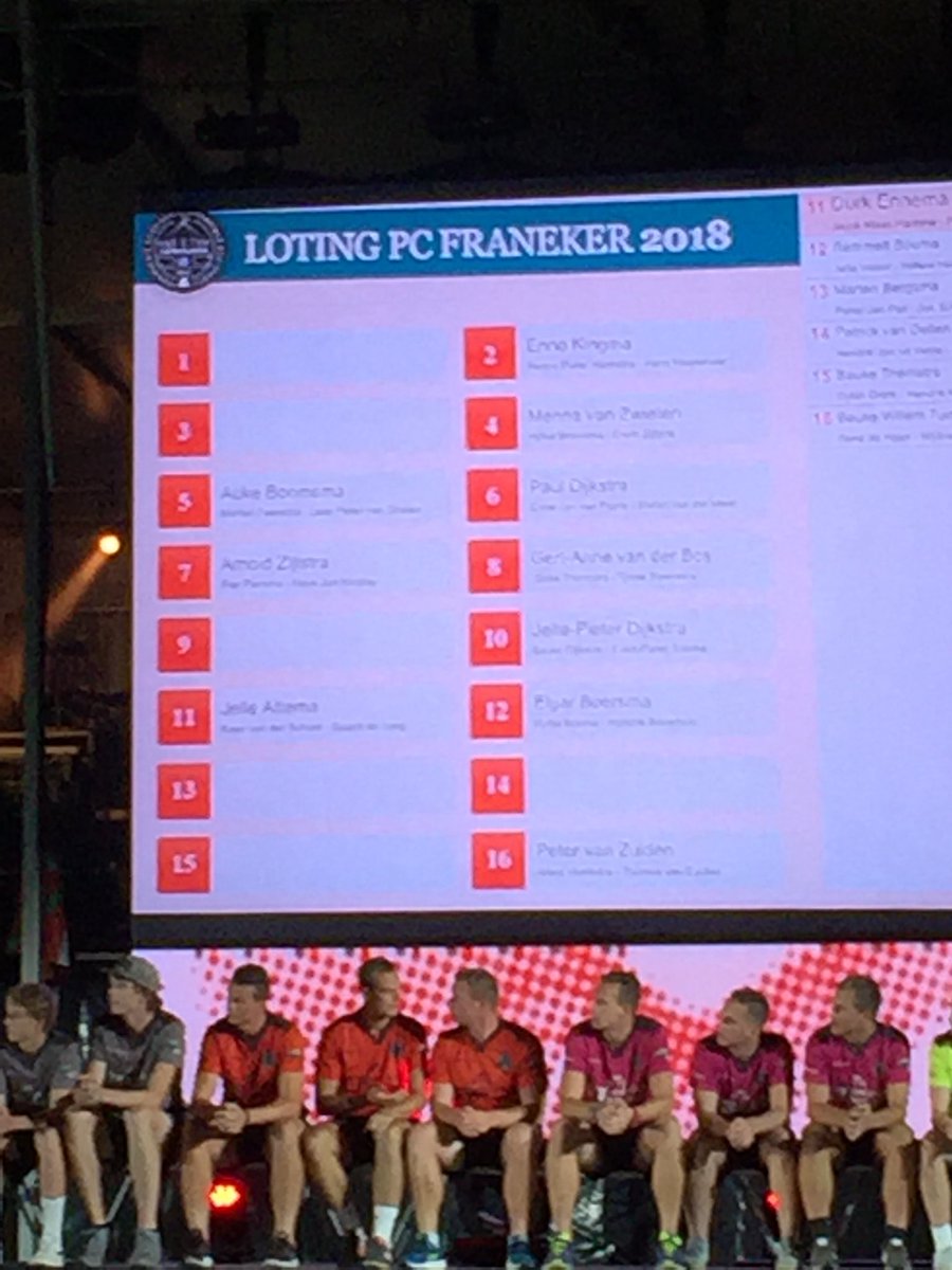 MariaGrossoDel's tweet photo. Loting ⁦@PCFraneker⁩ in volle gang tijdens Heedaar! #Sjukelan https://t.co/rHKXsuC3PN