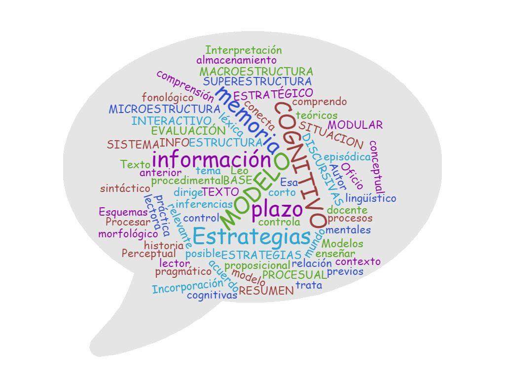 ESTHERFIGUERA1's tweet photo. #leoperonocomprendo https://t.co/NYIVDpIHDQ