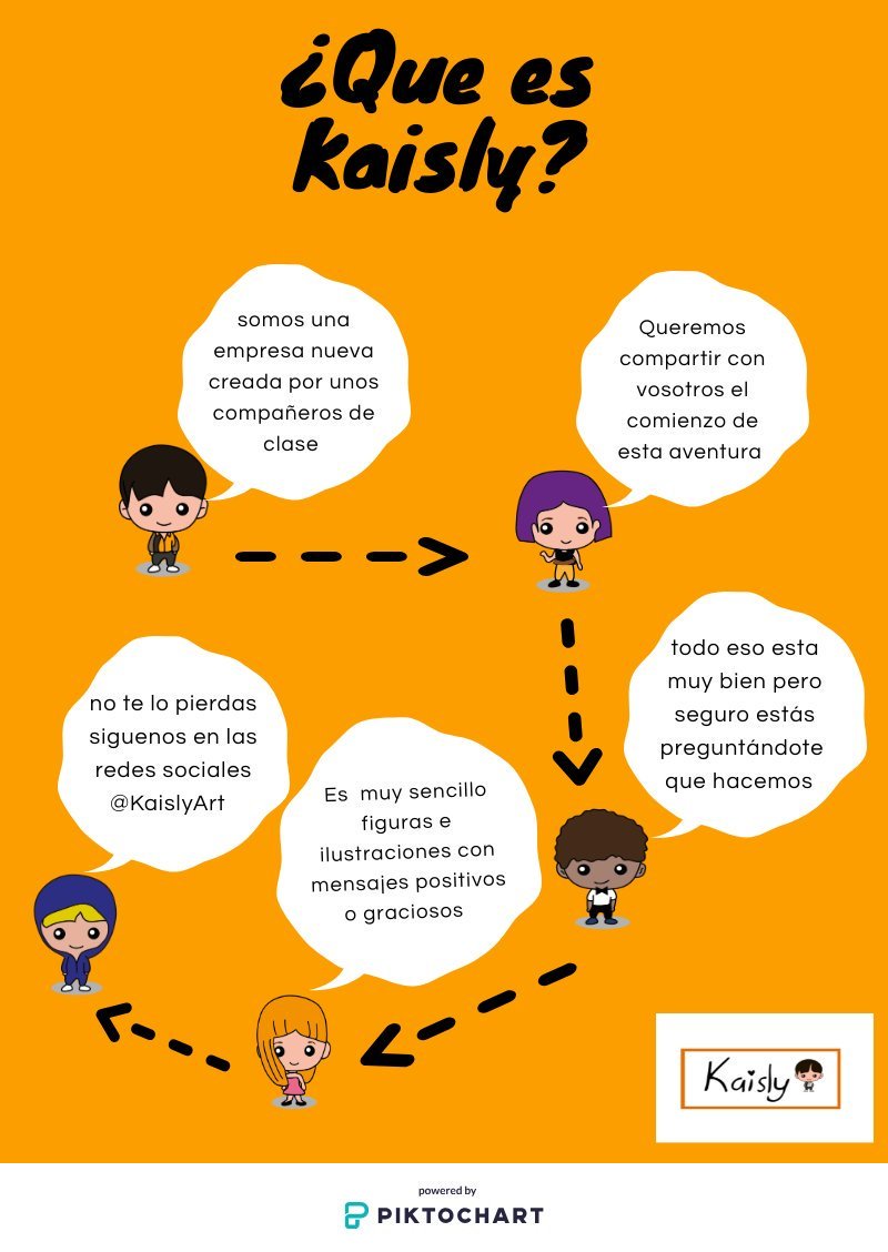 KaislyArt's tweet photo. Hola queremos compartir nuestro nuevo proyecto con vosotros #MotivationMonday #Marketing #MarketingMonday #MotivationalMonday #MarketingDigital #Once
#LunesDeSonrisas #motivacion #ilustración #A11D https://t.co/M1jXU3ZQmd