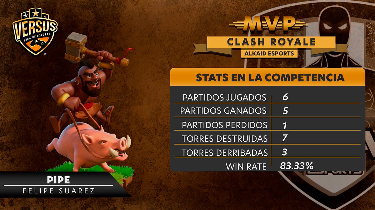 Liga Versus eSports tweet media