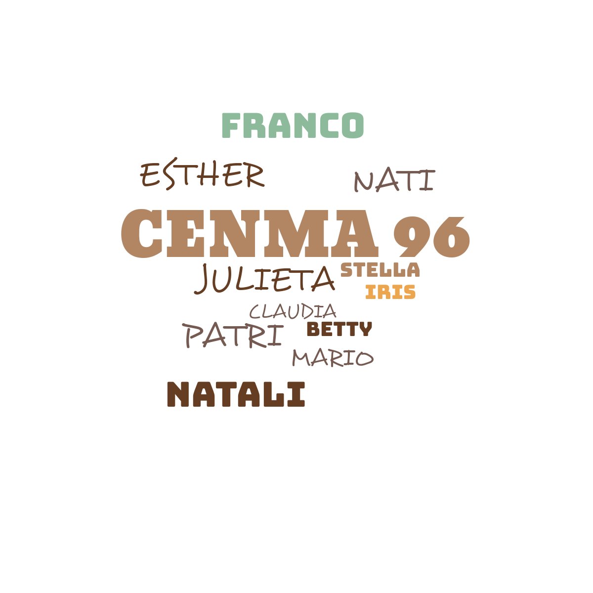 Julieta B tweet media