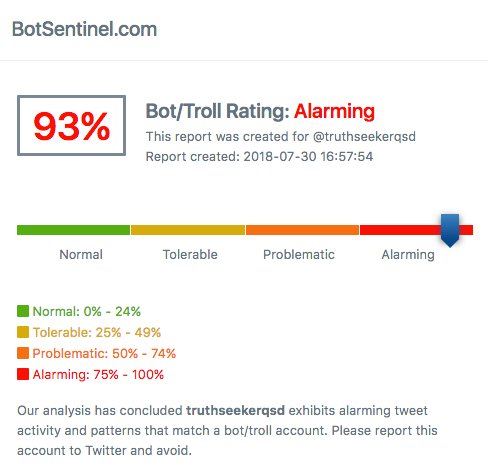 TruthSeekerQSD's tweet image. Attention fellow #Patriots please join me in the #redzone it means we are #overthetarget :) #Qanon #WeThePeople #WeThePeopleAreAwake #MAGA #RedPill #TruthSeeker #Freedom #DrainTheSwamp #DrainTheDeepState #WWG1WGA #GreatAwakening #MAGA @PatriotsSoapbox @VerumRadix @412Anon87