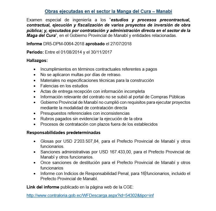 elmercurioec's tweet photo. Aquí las posibles irregularidades en las que incurrió el #PrefectodeManabi Mariano Zambramo en obras de La Manga del Cura por las que #Contraloria lo destituyó. Él podrá impugnar la decisión | ANL
#MercurioEc https://t.co/RP04YFyk2x