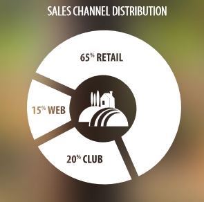 Vintegrate tweet media