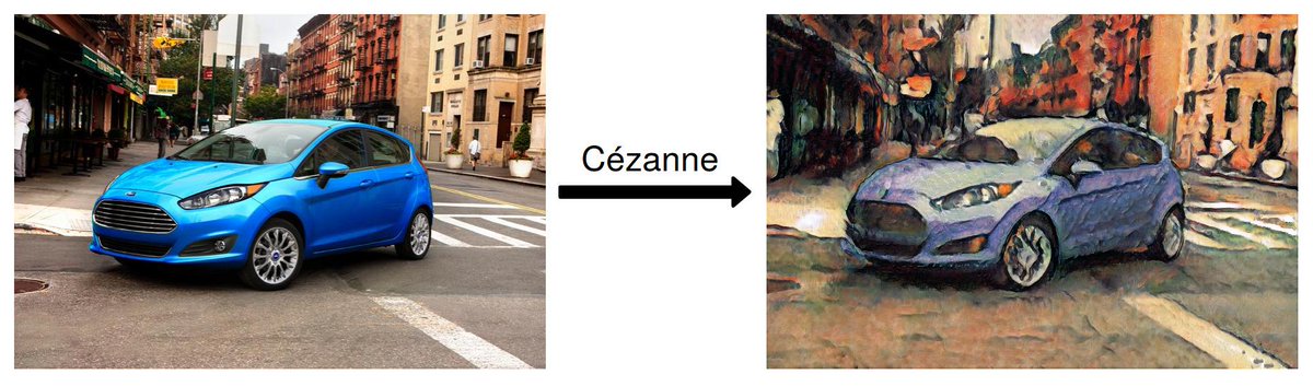 Artsiom Sanakoyeu tweet media