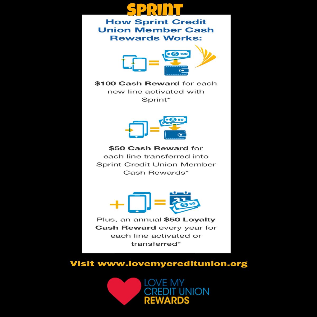 TMobileTX's tweet photo. Credit Union members switch to Sprint and enjoy loyalty cash rewards!!! #EasyProcess #CreditUnion #Lovemycreditunion #Sprint https://t.co/ES1SE7zmsb